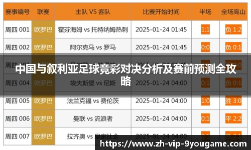 中国与叙利亚足球竞彩对决分析及赛前预测全攻略